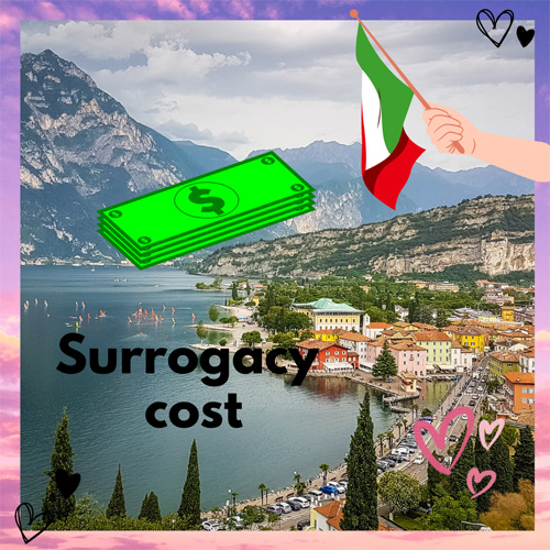 surrogacy agency in italy