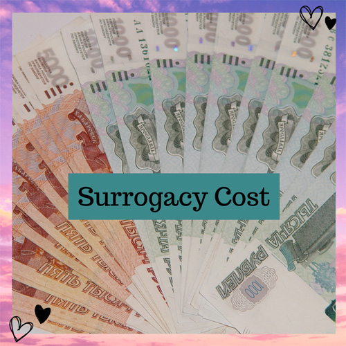cost of surrogacy in Ireland