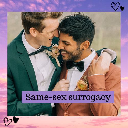 Same-sex surrogacy in Greece