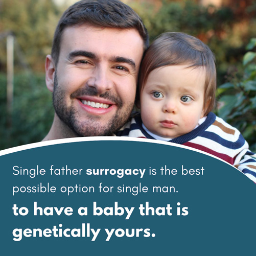 Surrogacy for single dads