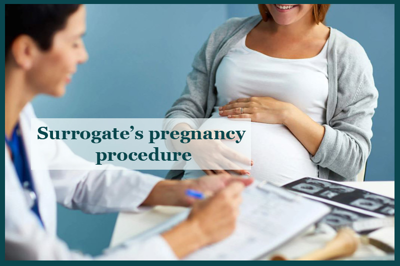 Surrogate’s pregnancy procedure