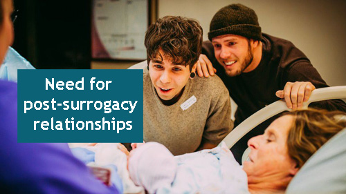need for post-surrogacy relationships