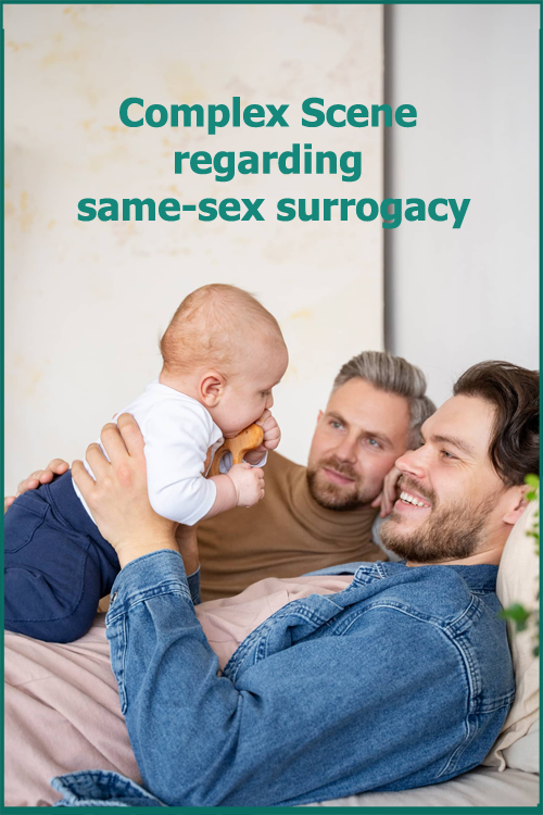 Same-Sex Surrogacy